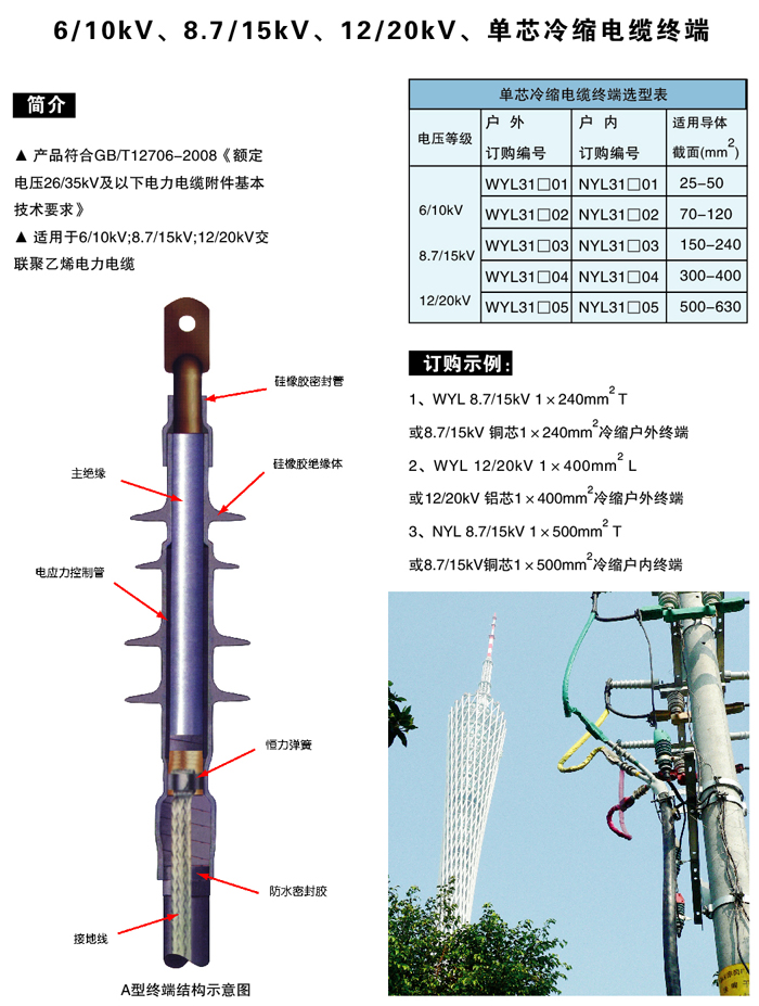 圖片關鍵詞